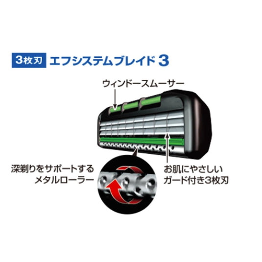 Professional F-System Blade 3