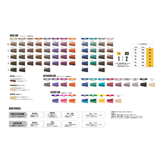 KIRATERA Color Chart 2025