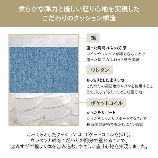 Relaxation Shampoo Unit LUCY (Made in Japan Faucet Set) - Available in 2 Colors