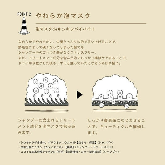 Deep Layer Treatment ExV (3 Sizes available)